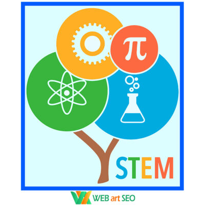 Виниловые наклейки Нуш - STEM информатика - наклейки на стену