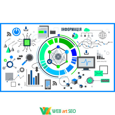 Оформление кабинета информатики - Наклейки на стену - декор