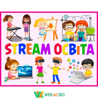 Наклейка STREAM образование - Нуш оформление класса