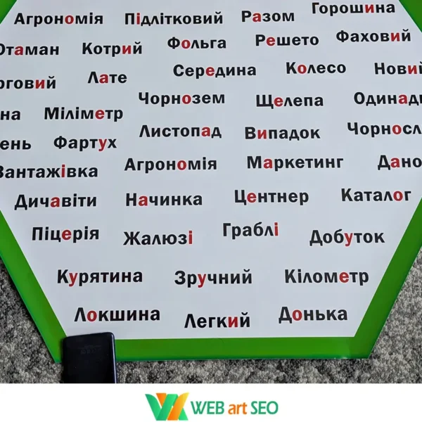 Навчальна наклейка зі складними випадками наголошування українських слів для школи, ліцею та кабінету української мови.