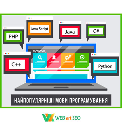 Наклейка языки программирования в кабинет информатики на стену