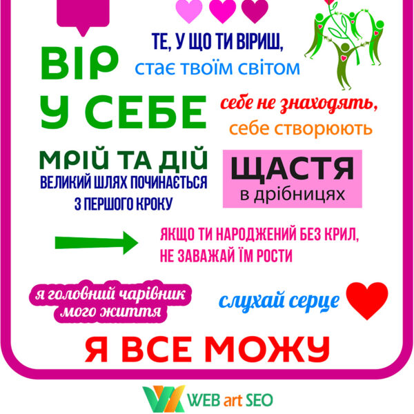 Мотиваційні фрази та вислови для оформлення шкільного простору